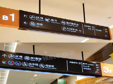 中江如何通过商场标识牌引导客流分布？